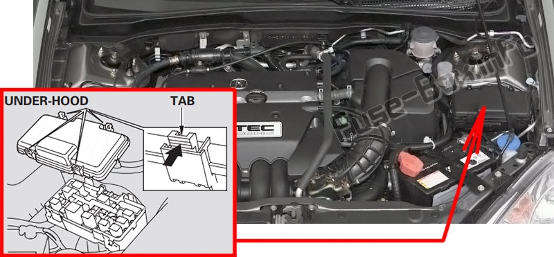 The location of the fuses in the engine compartment: Acura RSX (2002-2006)