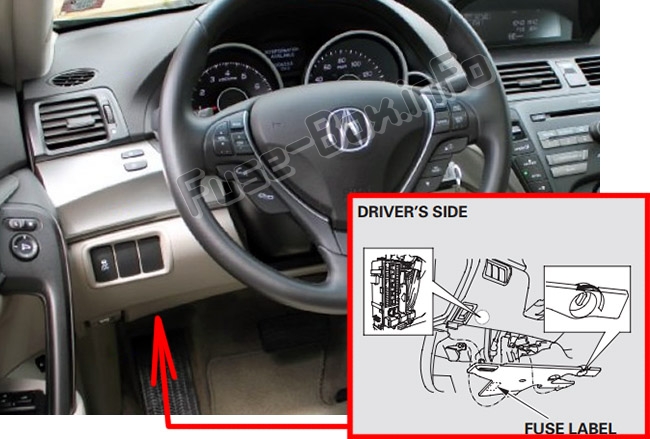 The location of the fuses in the passenger compartment: Acura TL (UA8/UA9; 2009-2014)