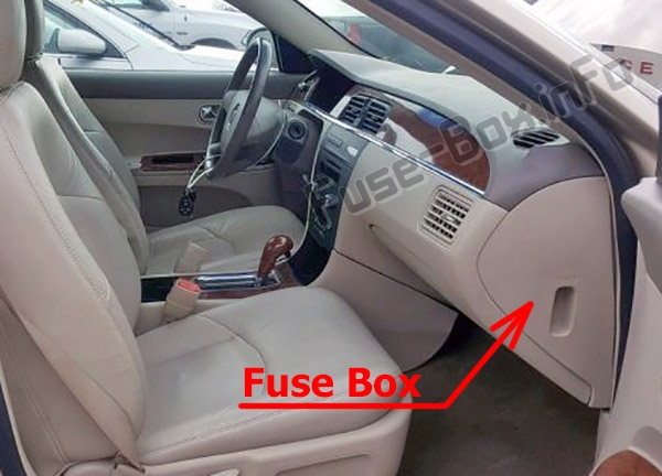 The location of the fuses in the passenger compartment: Buick LaCrosse (2005-2009)