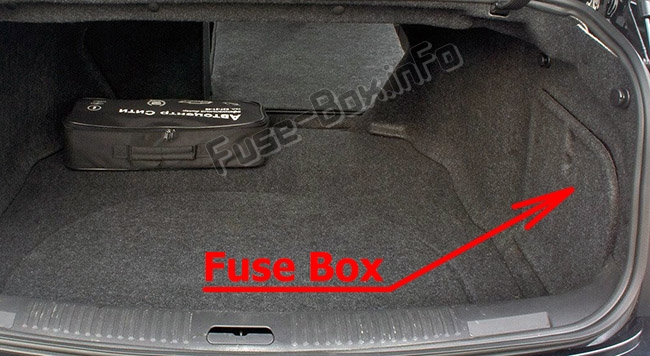 The location of the fuses in the trunk: Cadillac CTS (2008-2009)