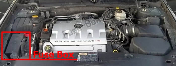The location of the fuses in the engine compartment: Cadillac Seville (1998-2004)