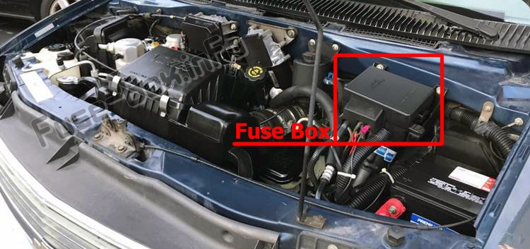 The location of the fuses in the engine compartment: Chevrolet Astro (1996-2005)