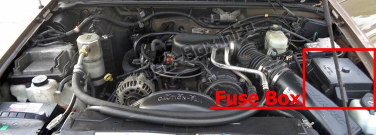 The location of the fuses in the engine compartment: Chevrolet Blazer (1996-2005)
