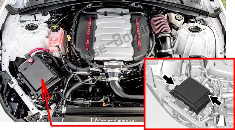 The location of the fuses in the engine compartment: Chevrolet Camaro (2016-2018..)