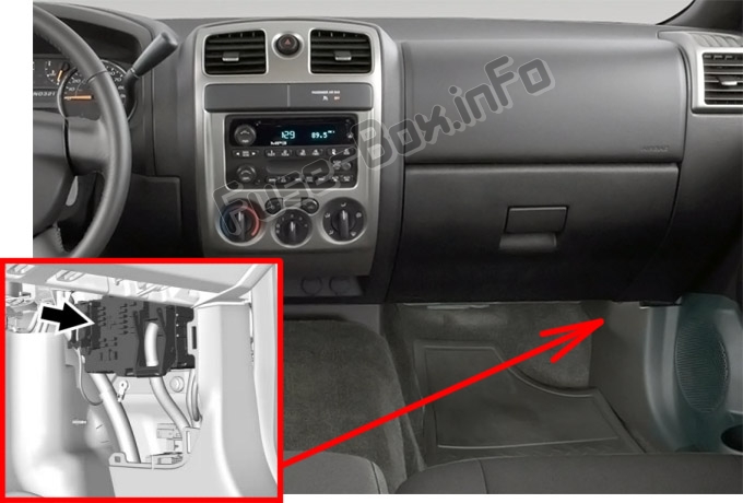 The location of the fuses in the passenger compartment: Chevrolet Colorado (2012-2019)