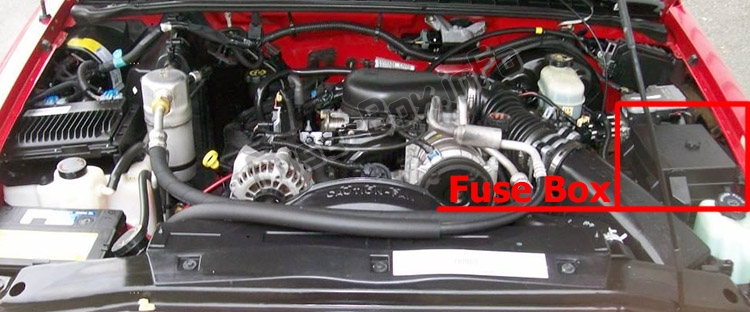 The location of the fuses in the engine compartment: Chevrolet S-10 (1994-2004)