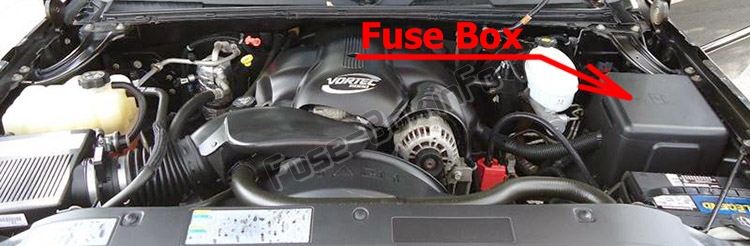 The location of the fuses in the engine compartment: Chevrolet Silverado (mk1; 1999-2007)