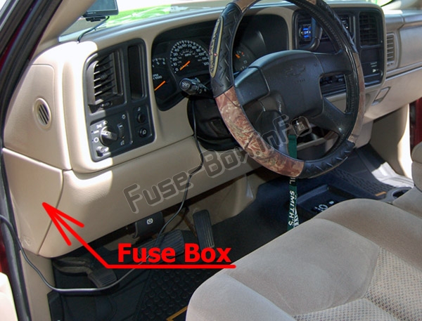 The location of the fuses in the passenger compartment: Chevrolet Silverado (mk1; 1999-2007)