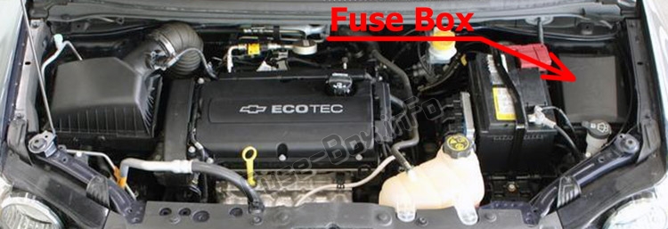The location of the fuses in the engine compartment: Chevrolet Sonic / Aveo (2012-2016)