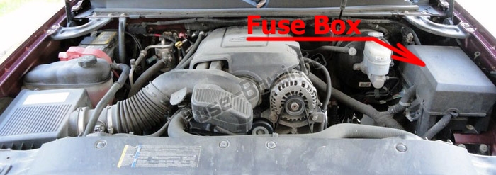 The location of the fuses in the engine compartment: Chevrolet Suburban (GMT900; 2007-2014)
