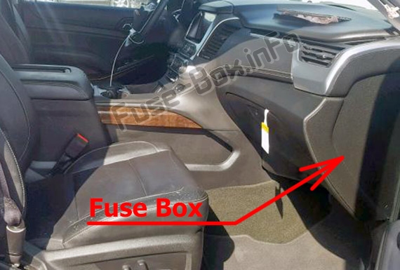 The location of the fuses in the passenger compartment: Chevrolet Suburban / Tahoe (2015-2019..) 