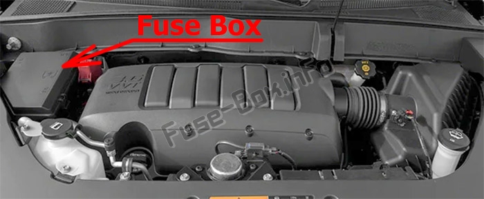 The location of the fuses in the engine compartment: Chevrolet Traverse (2009-2017)