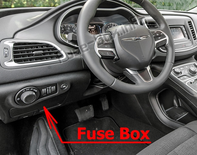 The location of the fuses in the passenger compartment: Chrysler 200 (Mk2; 2015-2017)
