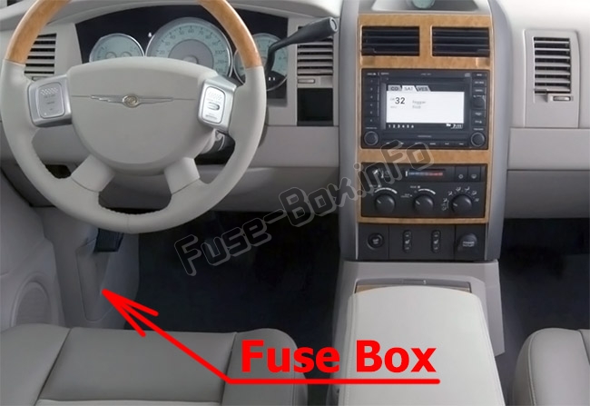 The location of the fuses in the passenger compartment: Chrysler Aspen (2004-2009)