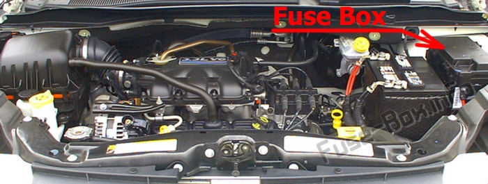 Fuse Box Diagram Dodge Grand Caravan (2011-2019)