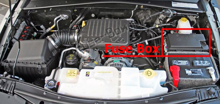 The location of the fuses in the engine compartment: Dodge Nitro (2007-2012)