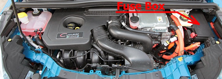 The location of the fuses in the engine compartment: Ford C-MAX Hybrid/Energi (2012-2018)