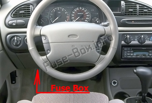 The location of the fuses in the passenger compartment: Ford Contour (1996-1999)
