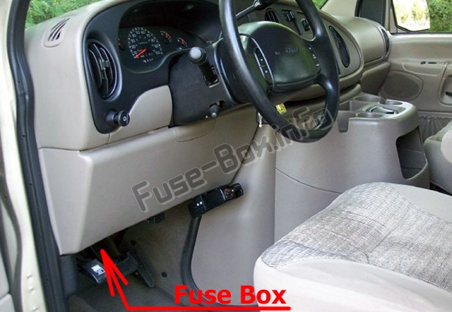 The location of the fuses in the passenger compartment: Ford E-Series (1998-2008)
