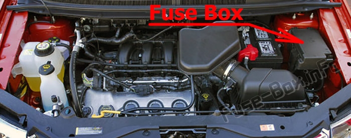 The location of the fuses in the engine compartment: Ford Edge (2007-2010)