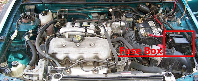 The location of the fuses in the engine compartment: Ford Escort (1997-2003)