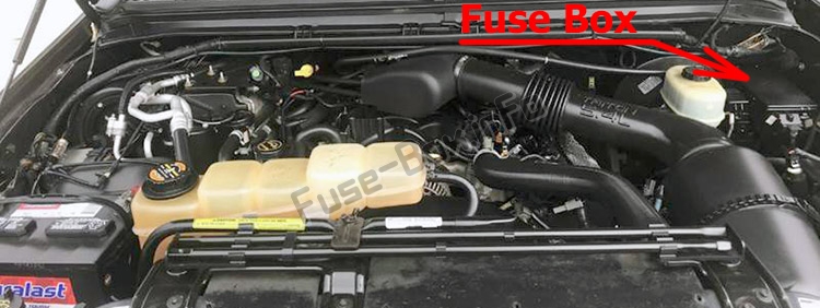 The location of the fuses in the engine compartment: Ford Excursion (2000-2005)