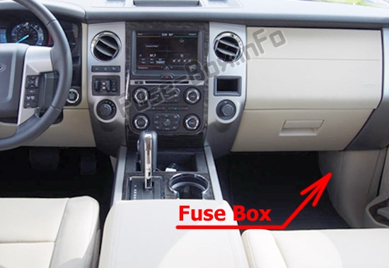 The location of the fuses in the passenger compartment: Ford Expedition (U324; 2015-2017)