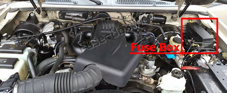 The location of the fuses in the engine compartment: Ford Explorer (1996-2001)