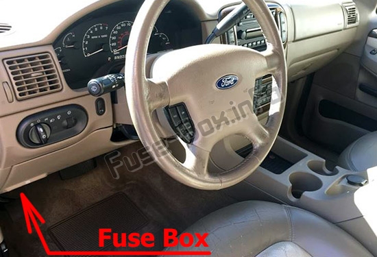 The location of the fuses in the passenger compartment: Ford Explorer (2002-2005)