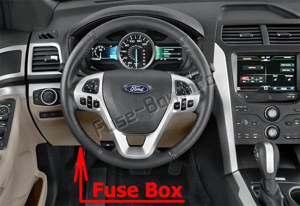 The location of the fuses in the passenger compartment: Ford Explorer (2016-2019)