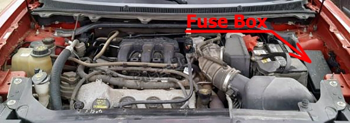 The location of the fuses in the engine compartment: Ford Flex (2013-2018)
