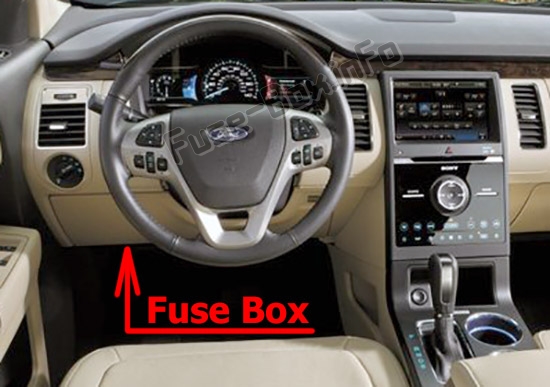 The location of the fuses in the passenger compartment: Ford Flex (2013-2018)