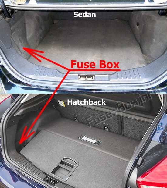 The location of the fuses in the trunk: Ford Focus (2012-2014)