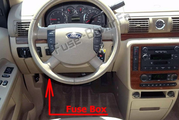 The location of the fuses in the passenger compartment: Ford Freestar / Windstar (2004-2007)
