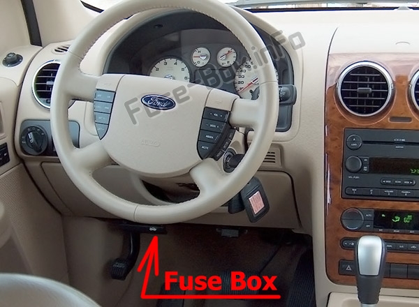 The location of the fuses in the passenger compartment: Ford Freestyle (2005-2007)