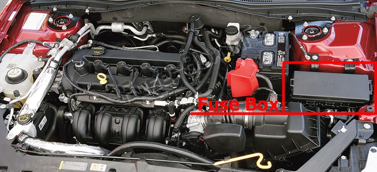 The location of the fuses in the engine compartment: Ford Fusion (2006-2009)