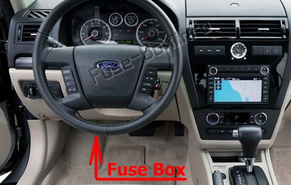 The location of the fuses in the passenger compartment: Ford Fusion (2006-2009)