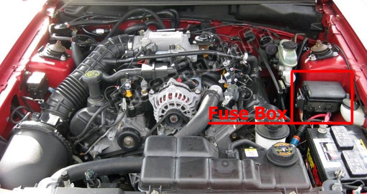The location of the fuses in the engine compartment: Ford Mustang (1998-2004)