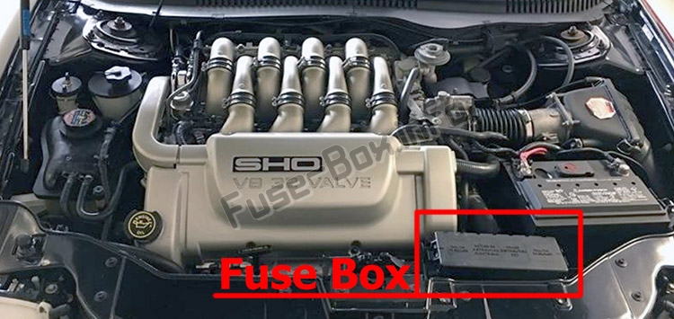 The location of the fuses in the engine compartment: Ford Taurus (1996-1999)