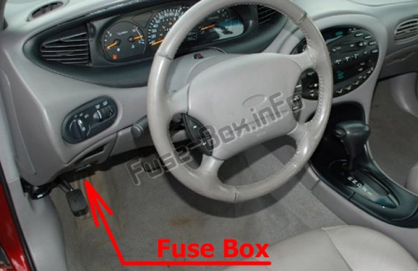 The location of the fuses in the passenger compartment: Ford Taurus (1996-1999)