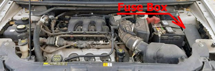 The location of the fuses in the engine compartment: Ford Taurus (2008-2009)