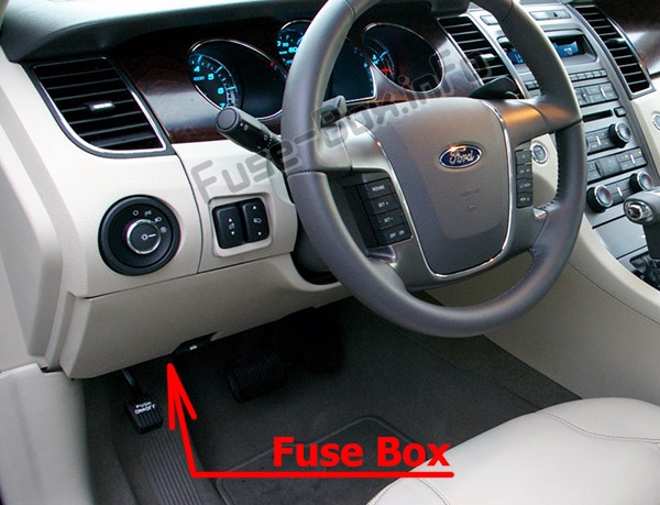 The location of the fuses in the passenger compartment: Ford Taurus (2010-2012)