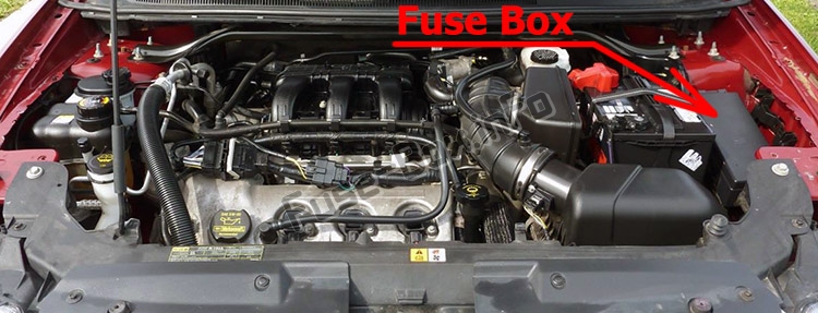 The location of the fuses in the engine compartment: Ford Taurus X (2008, 2009