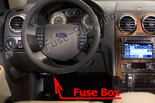 The location of the fuses in the passenger compartment: Ford Taurus X (2008, 2009