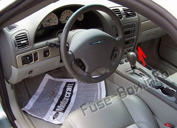 The location of the fuses in the passenger compartment: Ford Thunderbird (2002-2005)