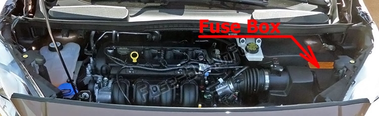 The location of the fuses in the engine compartment: Ford Transit Connect (2014-2019..)