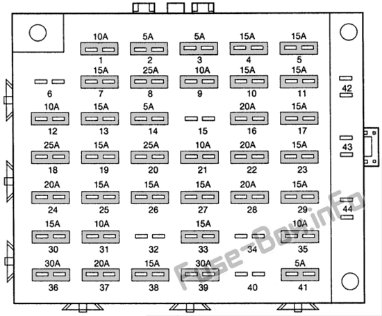 Instrument panel fuse box diagram: Ford Windstar (1998)