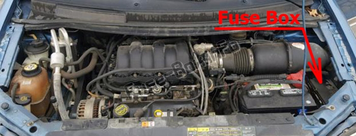 The location of the fuses in the engine compartment: Ford Windstar (1999-2003)