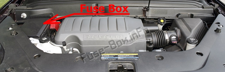 The location of the fuses in the engine compartment: GMC Acadia (2007-2016)