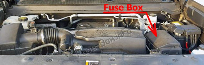 The location of the fuses in the engine compartment: GMC Canyon (2015-2019..)